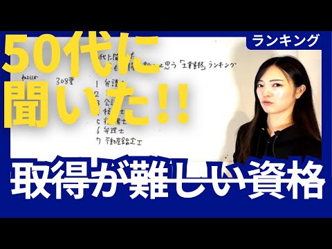 ５０代に聞いた難しい士業ランキング　2885