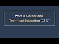 Career and Technical Education Concepts