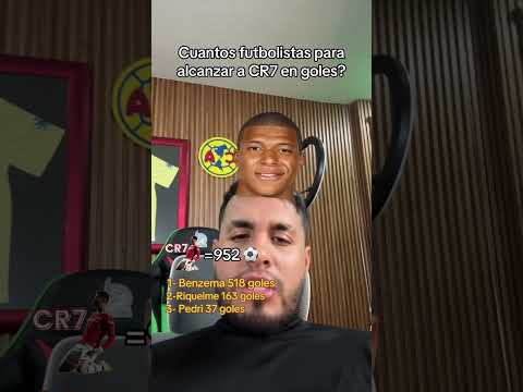 Cuántos futbolistas para alcanzar en Goles a Cristiano Ronaldo?