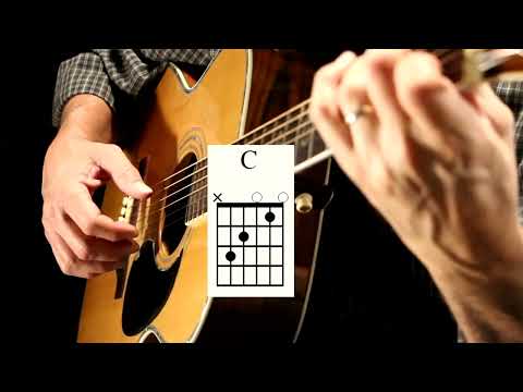 Beginner Fingerpicking Level One