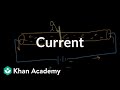 Understanding Electric Current