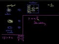 Electric Field and Polarizability Concepts