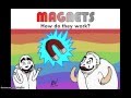 Exploring the Science of Magnets and Electromagnetism
