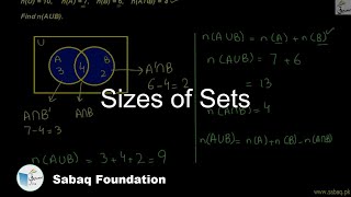 Sizes of Sets