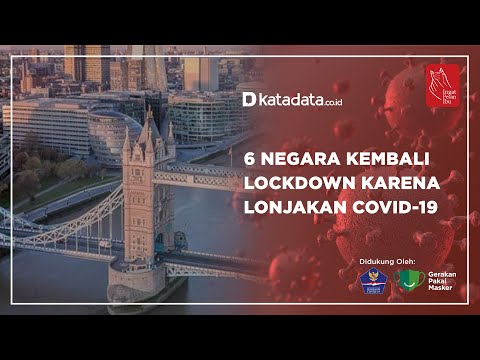 6 Negara Kembali Lockdown Karena Lonjakan Covid-19 | Katadata Indonesia