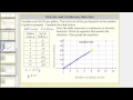 Discrete and Continuous Functions