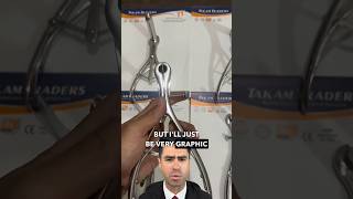 Creative “Interrogation” Device