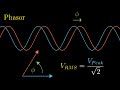 Phasors and AC Circuit Concepts