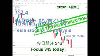 TSLA 特斯拉 股票价格走势的分析 2026年4月9日（第1095期） #Tesla #K线技术分析