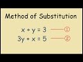 Solving Simultaneous Equations Steps