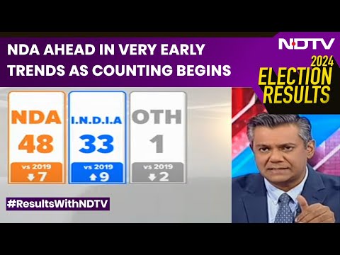 Lok Sabha Results 2024 LIVE Updates | NDA Ahead In Very Early Trends As Counting Begins