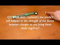 Atomic Structure and Magnetism Concepts