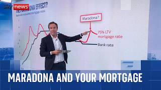 YouTube video thumbnail: The Maradona Effect: Should Banks Follow Footballer's Path?