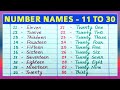 Spelling Numbers from 1 to 30