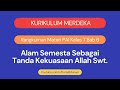 Understanding the Universe and Knowledge in Islam