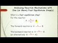Understanding Reaction Mechanisms and Rate Laws
