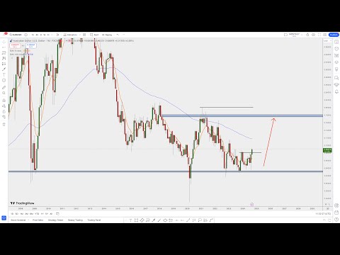 HOW TO TRADE FOREX TREND REVERSALS LIKE A PRO - Trader Talk Episode 58