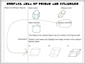 Understanding Right and Oblique Prisms