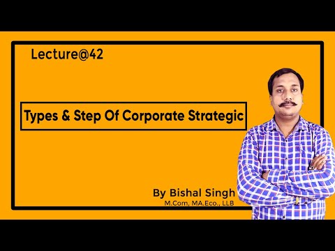 Types & Step Of Corporate Strategic II Business Management II Lecture@42 II By Bishal Singh