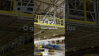 O que a gente faz vs O que você vê