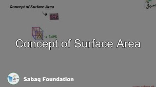 Concept of Surface Area