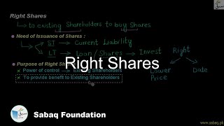 Right Shares