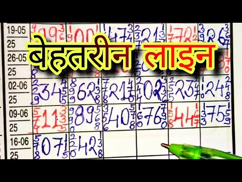 Kalyan 19/6/2025 | कल्याण | Kalyan | Today | LUCK S M TRICK | Loknama paper