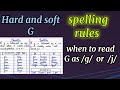 Understanding the Soft and Hard G Sounds