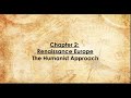 Renaissance Knowledge Assessment