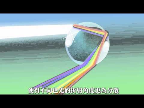 第6集 彩虹形成 - YouTube
