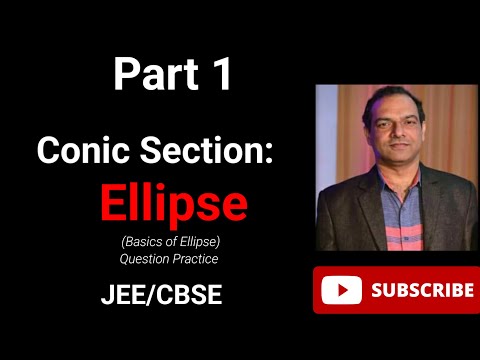 Vikas Dutt Sharma YouTube video thumbnail