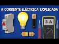 Conceitos Básicos de Circuitos Elétricos