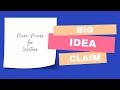 Crafting Effective Thesis Statements