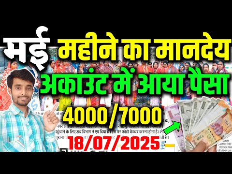 आ गया मई का पैसा | सभी सेविका-सहायिका का मानदेय जारी | Atuls Thoughts Anganwadi Mandey
