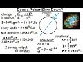 Pulsars and Their Effects