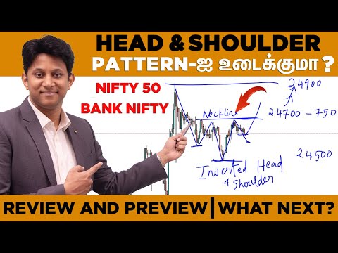 Nifty Head & Shoulders Pattern-ஐ உடைக்குமா? Bank Nifty அடுத்து என்ன | Review & Preview