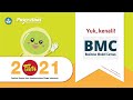 Pemahaman Bisnis Model Canvas