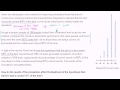 Understanding Karim's Cholesterol Test Method