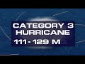 Hurricane Categories and Impacts