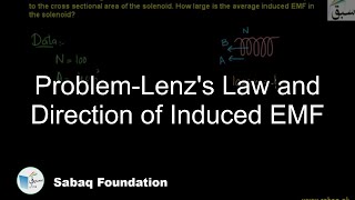 Problem-Lenz's Law and Direction of Induced EMF