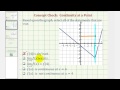 Understanding Continuity at a Point