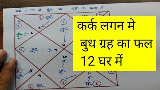 Kark lagan me Budh grah ka fal 12 ghar me 
