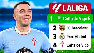 ¡Convertí Al Celta B Mejor Que El Primer Equipo!