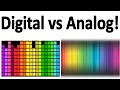 Digital Systems and Their Characteristics