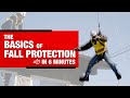 Fall Protection Safety Practices