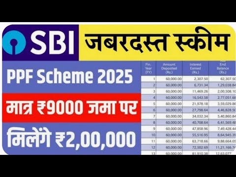 SBI कि जबरदस्त स्कीम सिर्फ 2,000 रुपए जमा करने पर मिलेंगे 2 लाख रुपए | sbi ppf yojana kya hai