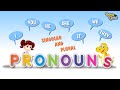 Understanding Pronouns in English