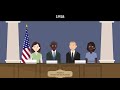 Understanding the Establishment Clause and Engel v. Vitale