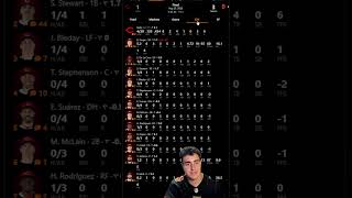 MLB Recap for August 26th