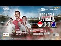 Викторина по видеоуроку